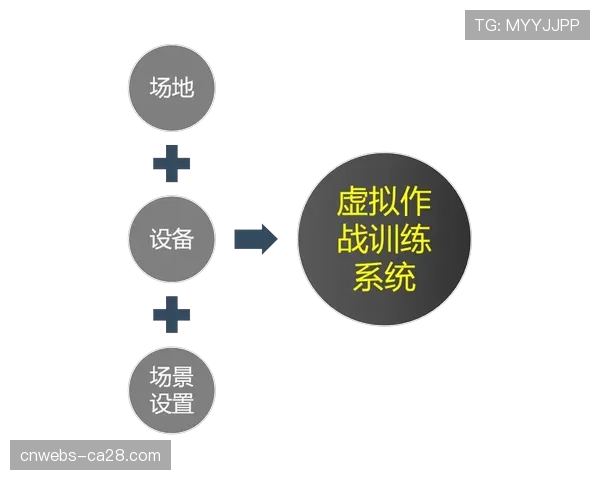 特写:伤病球员通过STRIVR VR系统参与球队战术会议,实现“虚拟归队” 特写:伤病球员通过STRIVR VR系统参与球队战术会议,实现“虚拟归队”